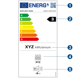 EnergyLabels_Wine_Storage Cellar